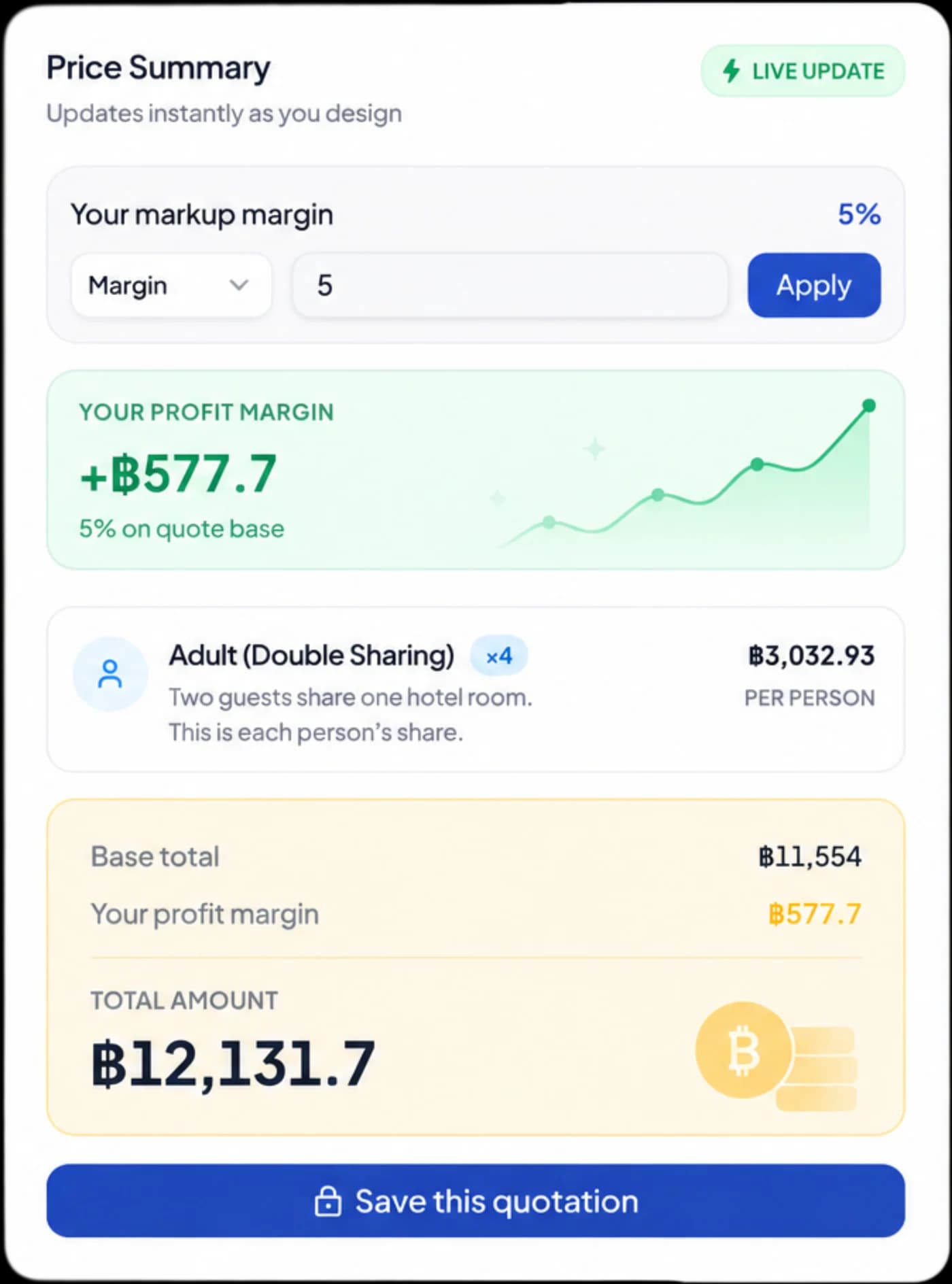 Price Summary card showing live markup margin, profit, and total quotation amount